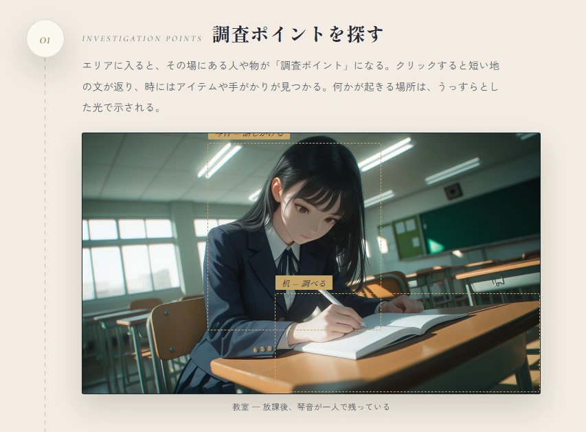 01 調査ポイントを探す — エリアに入ると、その場にある人や物が「調査ポイント」になる。クリックすると短い地の文が返り、時にはアイテムや手がかりが見つかる。