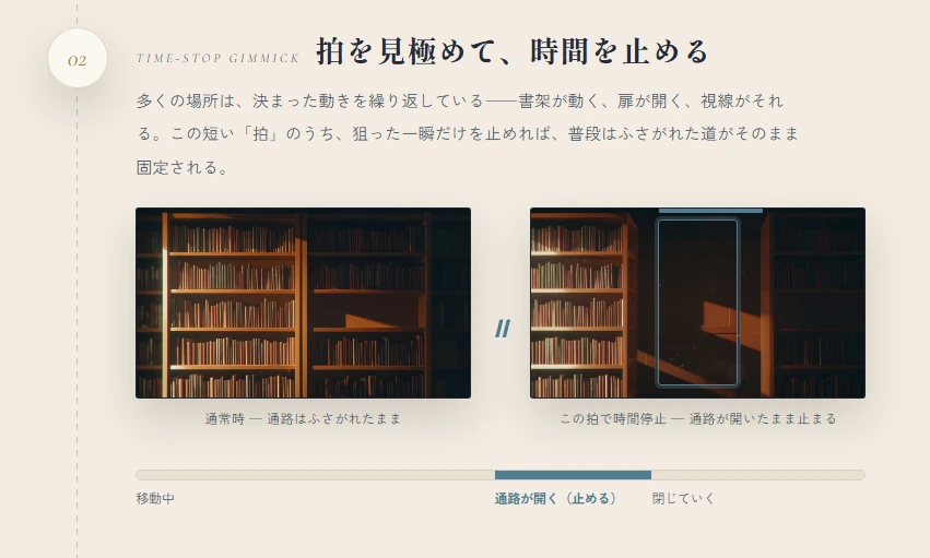 02 拍を見極めて、時間を止める — 多くの場所は決まった動きを繰り返している。この短い「拍」のうち、狙った一瞬だけを止めれば、普段はふさがれた道がそのまま固定される。
